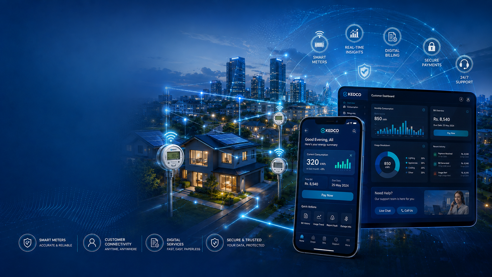 Smart energy metering technology